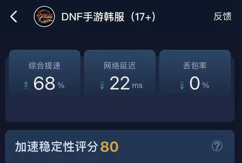 dnf用什么加速器[图2]