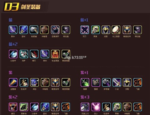 dota剑圣出什么装备[图2]