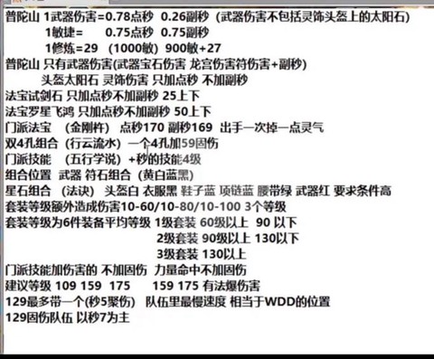 梦幻西游怎么计算伤害的[图1]