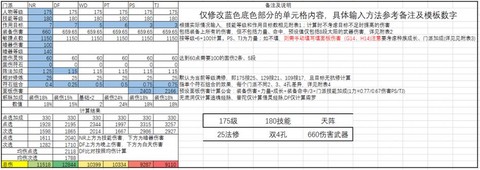 梦幻西游怎么计算伤害的[图2]