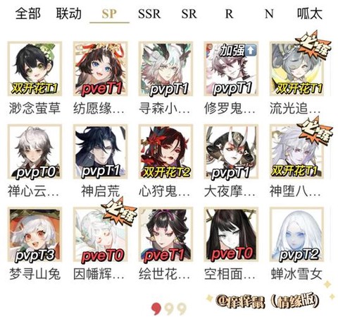 阴阳师式神怎么觉醒