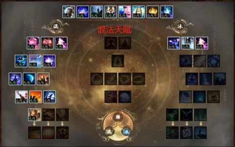 大话2妃子怎么加点