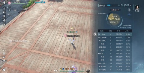 问道手游天伤是什么