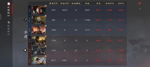 率土之滨什么是输出[图1]