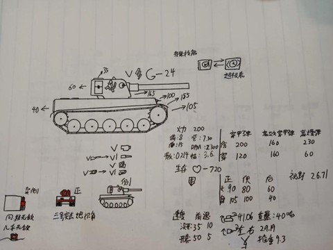 坦克世界怎么刷战斗力[图2]