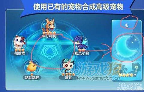 天天酷跑守望者怎么合成[图2]