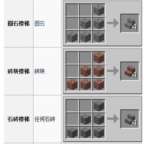 我的世界怎么找铁矿石