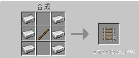 我的世界怎么找铁矿石[图1]