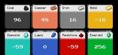 我的世界怎么找铁矿石[图2]