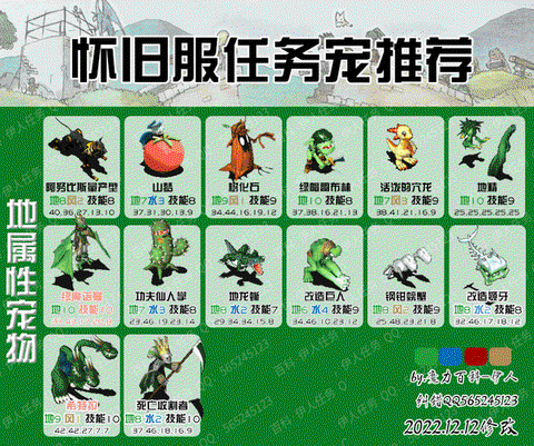 魔力宝贝怀旧什么宠物好[图2]