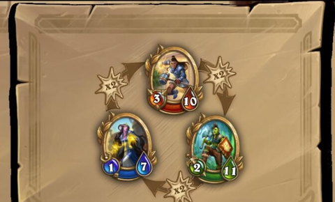 炉石传说怎么克制快攻[图2]