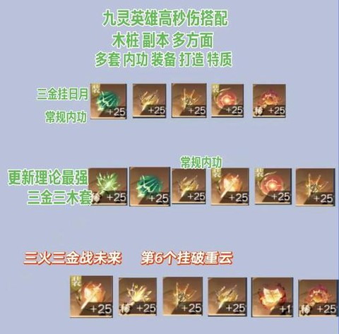 九阴真经怎么刷碎银[图2]