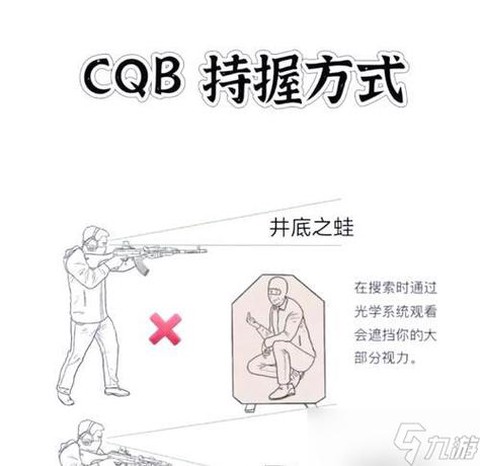 绝地求生怎么快速扔枪[图2]