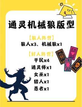 狼人杀官方版怎么信任