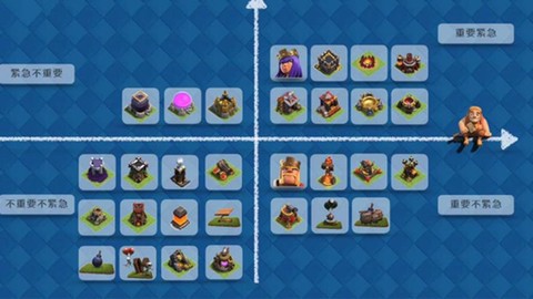 部落冲突等级怎么升级[图1]