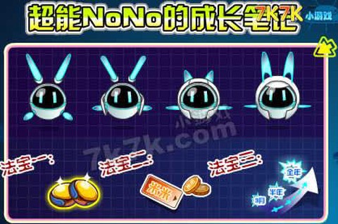 赛尔号nono怎么跟随[图2]