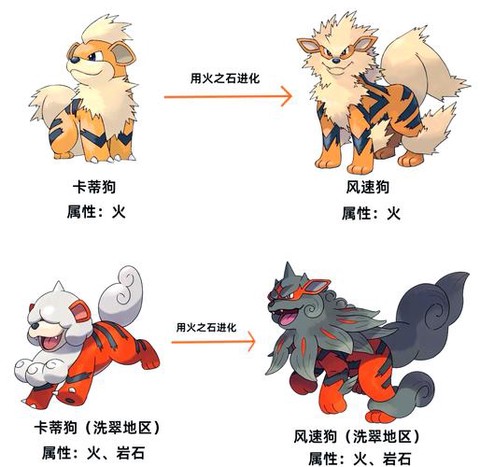 口袋妖怪美丽度怎么看[图2]