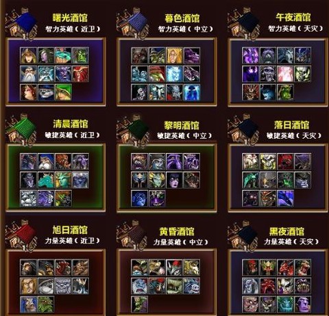 dota怎么选多个英雄[图1]