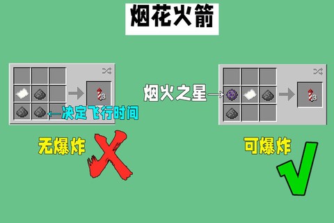 我的世界怎么做烟花[图2]