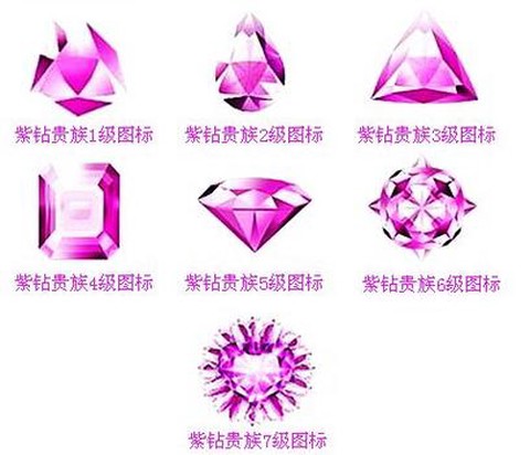 qq炫舞怎么开紫钻[图1]