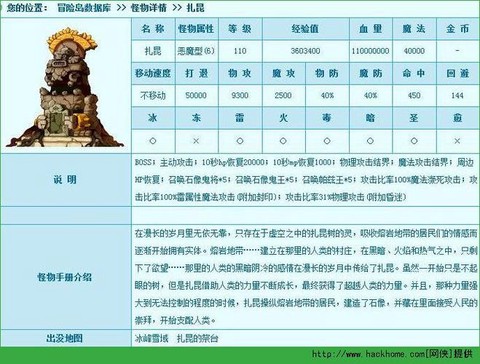 冒险岛2怎么打副本[图1]