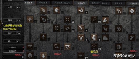 暗黑破坏神怎么重置加点[图1]