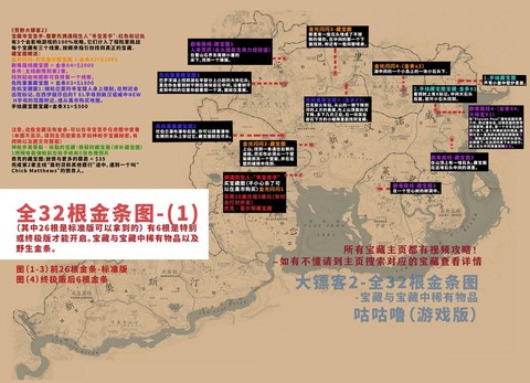 荒野大镖客金条怎么换钱[图1]