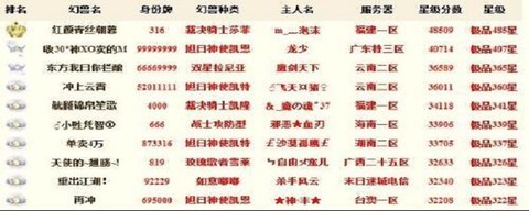 魔域龙魂怎么合升星快[图2]