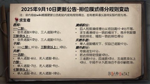 第五人格怎么增人格[图2]